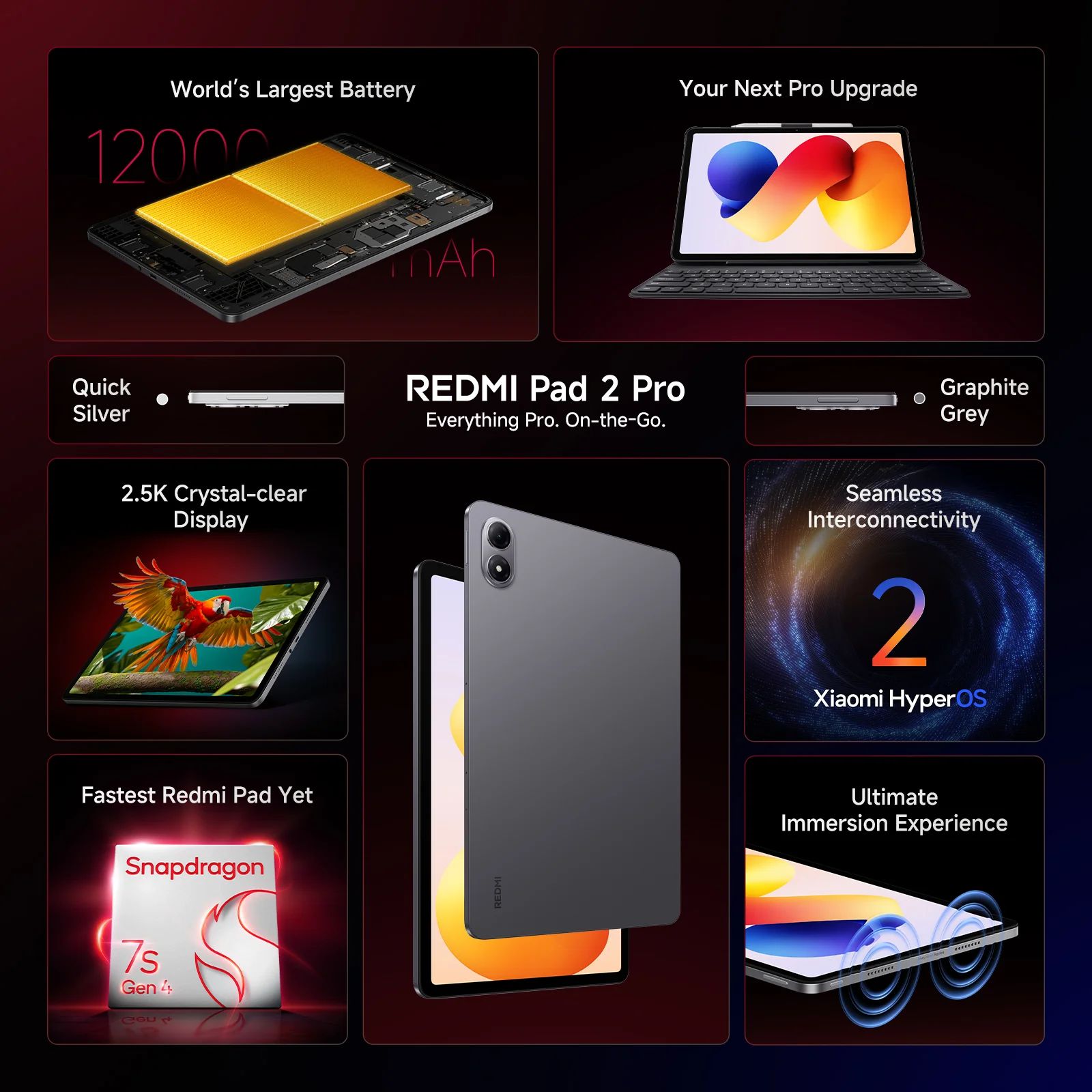 Buy Redmi Pad 2 Pro Wi-Fi Android Tablet (12.1 Inch, 8GB RAM